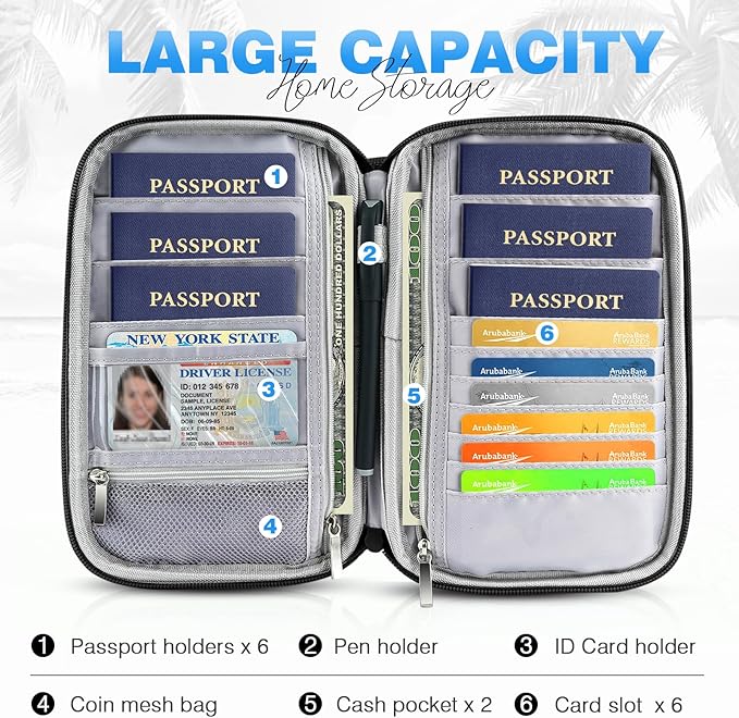 Passport Holder Family RFID Travel Document Organizer for Women Waterproof Passport Wallet Men Portable Case for Cards, Boarding Pass, ID, Money, Tickets with Zipper