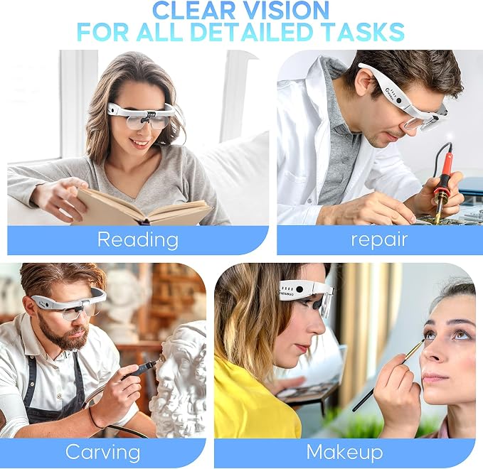 Magnifying Glass with Light, 1.5X-5.0X Magnifying Glasses 4 Lenses | Detachable,Light Weight Acrylic Lens, Rechargeable, Adjustable Magnifier Headset, Magnify Glasses for Close Work Crafts Hobby