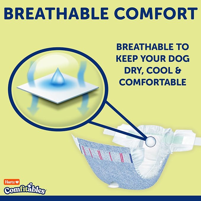 Hartz Comfitables Disposable Dog Diapers, Size XS, Comfortable & Secure Fit, Easy to Put On, Super Absorbent Male and Female Diaper, 38 Count (Pack of 8)