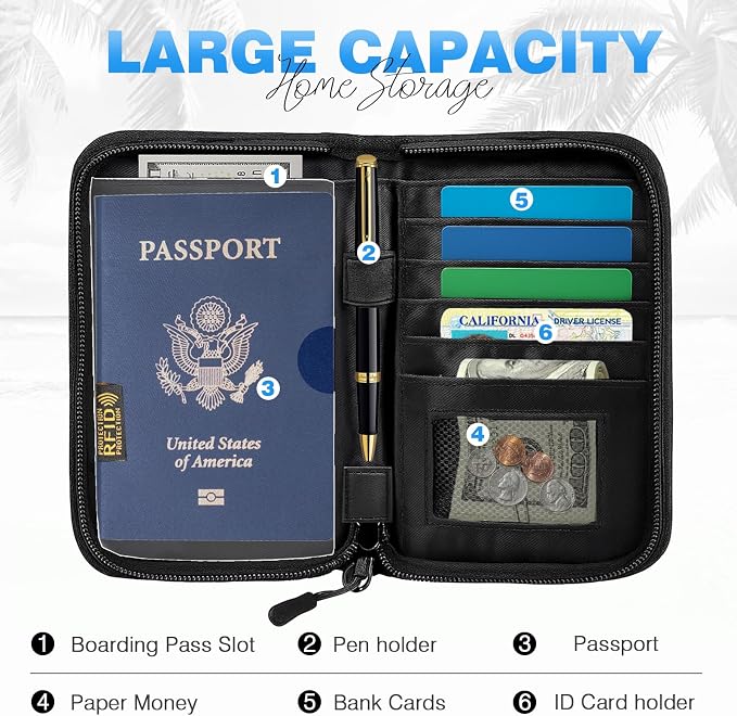 Single Passport Holder for Travel, RFID Travel Document Organizer for Women Waterproof Passport Wallet Men Portable Case for Cards, Boarding Pass, ID, Money, Tickets with Zipper
