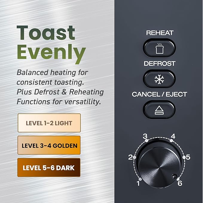 Elite Gourmet ECT3401 Long Slot 4 Slice Toaster, 1.5” Slot Width, 6 Toast Shade Settings, Reheat, Defrost & Cancel Functions, Extra Large Slots for Bagels, Waffles, Artisan Breads, Stainless Steel