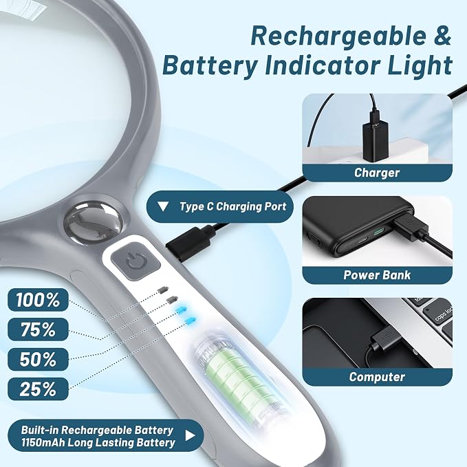 Large Magnifying Glass with Light: 5IN Lighted Handheld Illuminated Magnifier with 13 LED Lights 3 Modes, 1150mAh Rechargeable Magnifying Lens Gift for Seniors Reading Coins Close Work-Grey+White