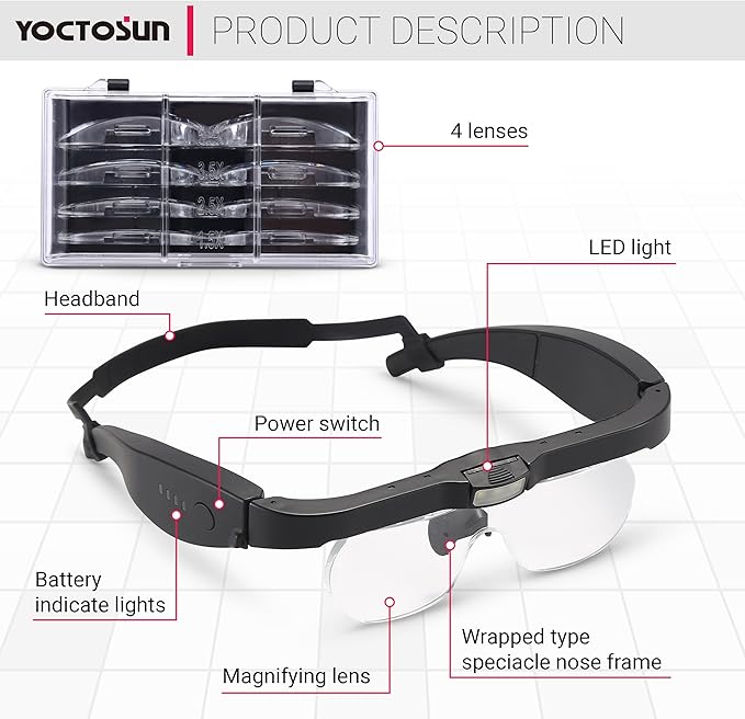YOCTOSUN Magnifying Glasses with Light, Rechargeable Head Magnifier Glasses with 3 LED Lights and Detachable Lenses 1.5X, 2.5X, 3.5X, 5X, Magnifying Headset for Close Work Hobby Jewelry Crafts