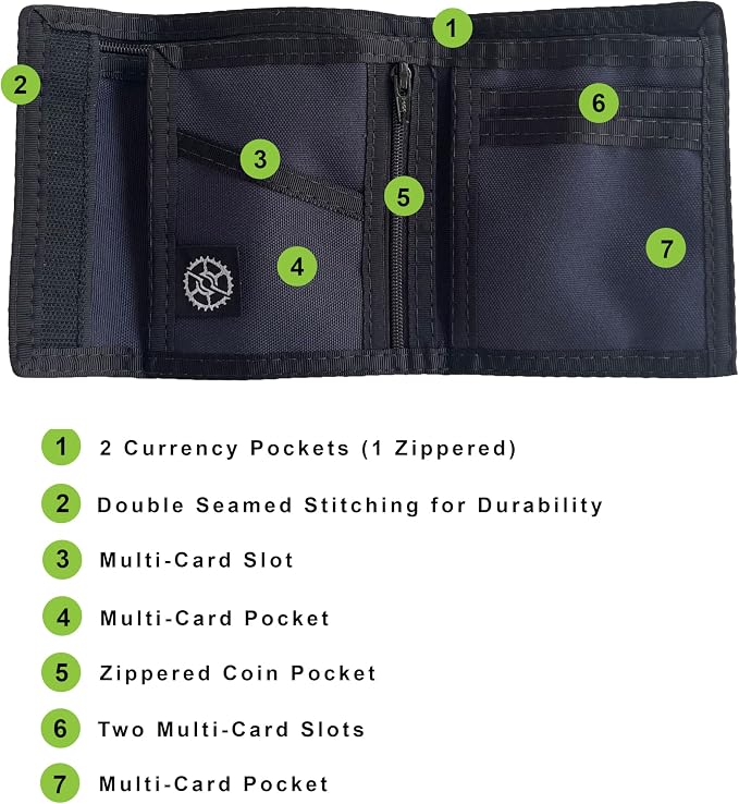 Sprocket Nylon Billfold Wallet with Zippered Coin Pocket (Dark Navy)
