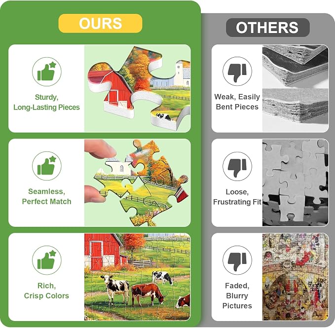 300 Piece Puzzles for Kids, Farm Cow Jigsaw Puzzles 300 Pieces for Adults | Natural Scenery Puzzles Ages 8-10 Adult Puzzle Challenge Game Gift Toy for Puzzle Enthusiasts Home Decor Gift Toy 20.5x15IN