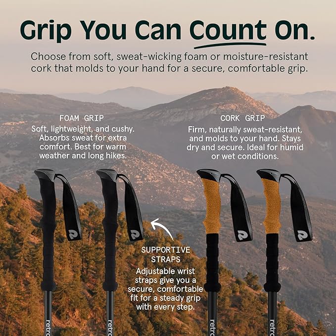 Retrospec Solstice Hiking Poles for Men & Women - Adjustable and Collapsible Lightweight Walking & Trekking Sticks - Aluminum w/Cork or Foam Grip