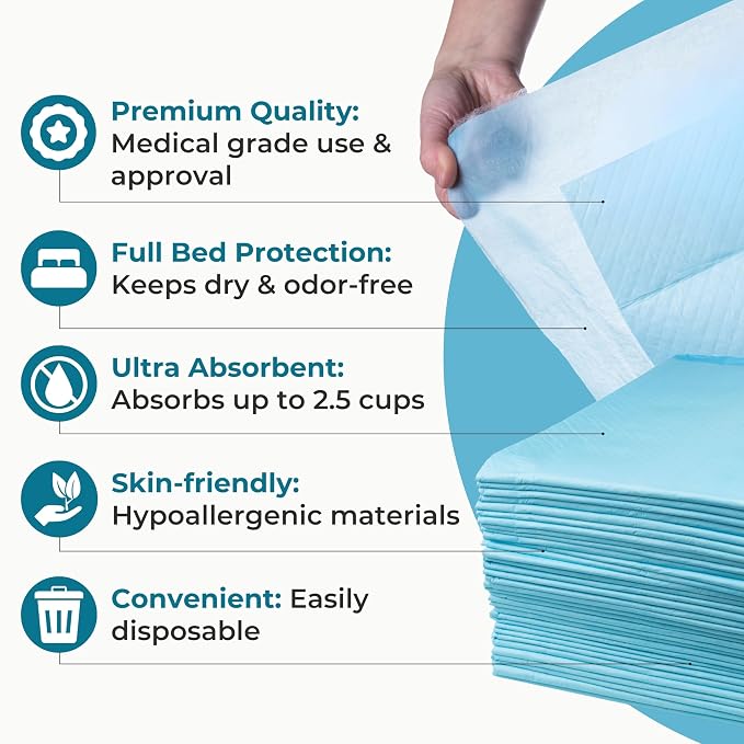 Nurture Heavy Duty Ultra Absorbent Bed Pads Chux Underpads - 24x36, 30 Pack | Waterproof disposable liners for adult incontinence chucks offer hospital grade protection, keeping sheet surfaces dry