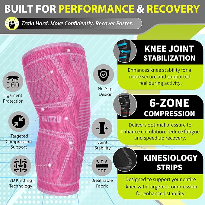 Knee Brace for Meniscus Tear 2 Pack, Knee Compression Sleeve for Men and Women, Knee Support for Arthritis, Swelling, Inflammation, ACL, Pain Relief, Running, Workout, Sports and Recovery Pink M