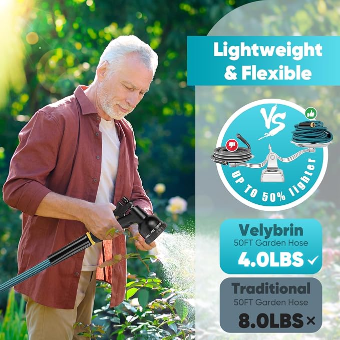 Garden Hose 5ft, Non-Expanding Water Hose Ultra Lightweight, Kink-Free, Sturdy, Flexible, Abrasion Resistant Hose for Yard, Lawn, Outdoor, Marine and Camper