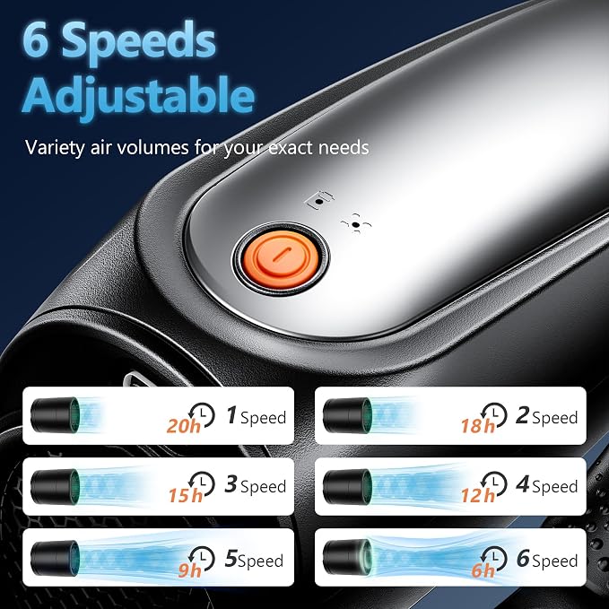Portable Neck Fan, Hands-Free, 6 Speeds, 6000 mAh Battery, 360° Cooling Wearable Personal Fan, Rechargeable, Gifts for Women Men, Suitable for Indoor, Outdoor, Travel