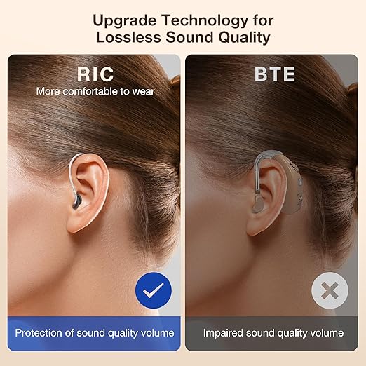 Hearing Aids for Seniors Rechargeable with Noise Cancelling, Hearing Amplifier with 5 Levels of Volume Adjustmen, Simple to Operate and Hear Clear Sound