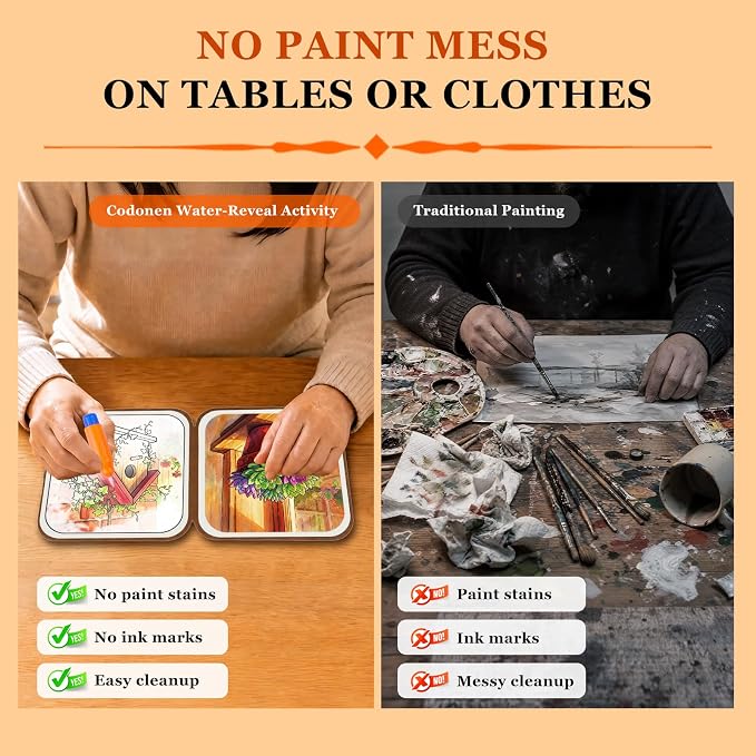 Codonen 2 Pack Reusable Water Painting Books for Seniors, No-Mess Water Reveal Activity Set for Dementia & Alzheimer’s Care, 20 Pages, 2 Pens, Gift for Elderly Loved Ones