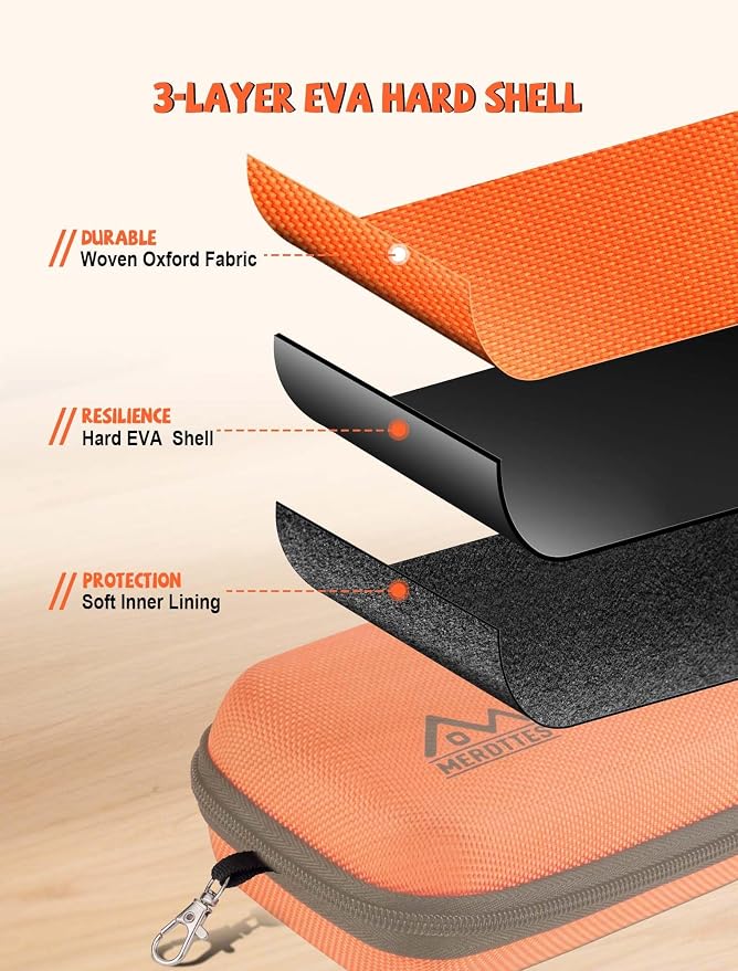 Double Glasses Case Hard Shell, Dual Sunglasses Organizer w/Zipper, Shockproof Travel Eyewear Storage Case for Car