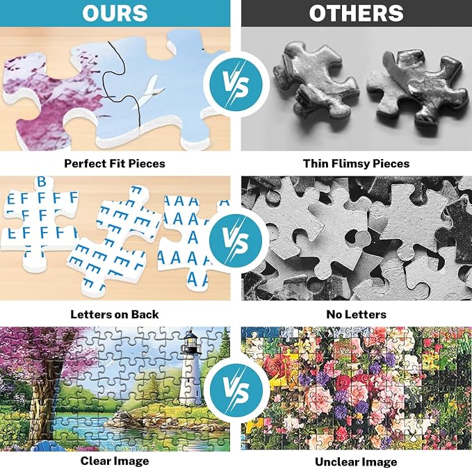 500 Piece Puzzle for Adults, Lighthouse Lake Landscape Jigsaw Puzzle with Dog, Garden Boat Scene, Puzzles for Adults 500 Pieces with Letters on Back, Cozy Nature Gift 20.5 x 15 in