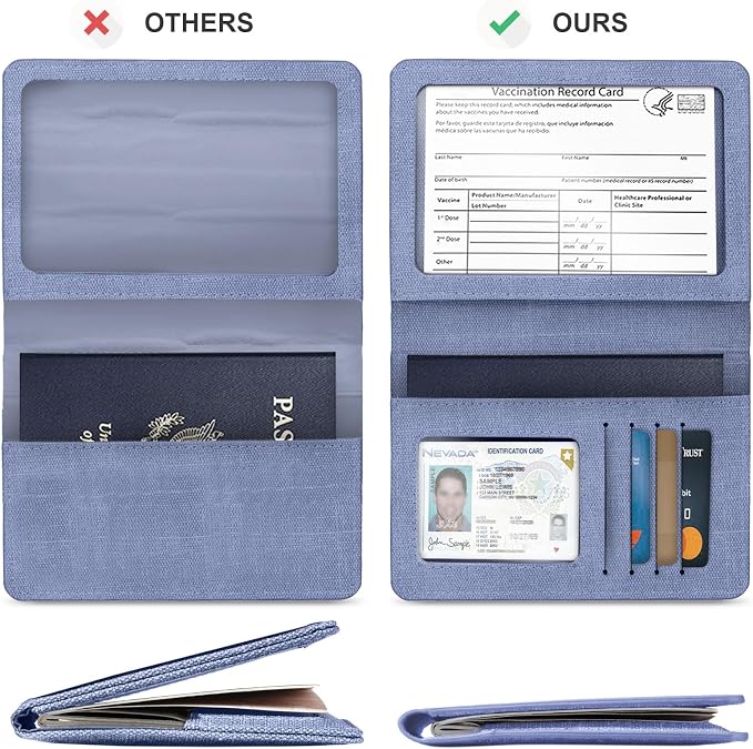 Passport Holder, Passport Wallet For Women (Purple)