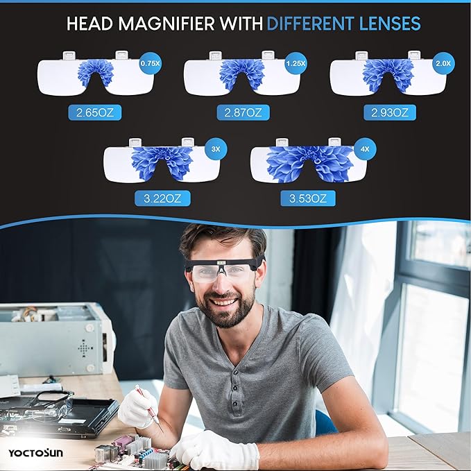 YOCTOSUN Magnifying Headset with 3 LED Lights, Storage Case, Head Strap and 5 Detachable Lenses 0.75X,1.25X,2.0X,3.0X 4.0X, Magnifying Glasses for Close Work, Jewelry, Hobby