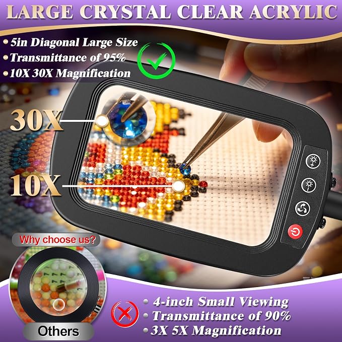 10X 30X Large Magnifying Glass with Light and Stand | 5-inch Lighted Magnifier,72 LEDs,3 Color Modes , Hands-Free Magnifying Desk Lamp for Reading, Craft, Hobby, Close Work