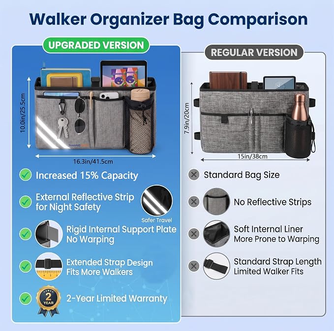 Walker Bag with Cup Holder, Multi Pockets Folding Walker Basket Tote Bag, Foldable Walker Basket with Big Capacity for Universal Walkers, Suitable for the Elderly (Black)