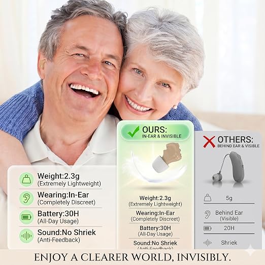 Rechargeable Hearing Aids for Seniors, 16-Channel DSP Noise Reduction Hearing Amplifier, Invisible In-Ear Design Volume Control, 35 Hours Battery Life with Charging Case, Easy to Use for Adults