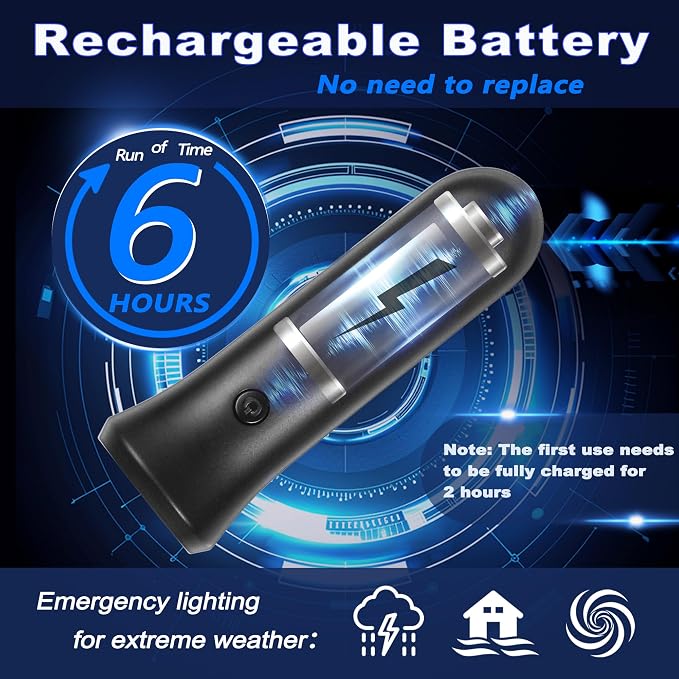 ROSSEX 4 in 1 Emergency Lights for Home Power Failure, 6 Pcs Rechargeable LED Flashlight Plug in Wall, Automatic Turn-On Power Outage Night Light Flashlight for Hurricane Preparedness Items, Black