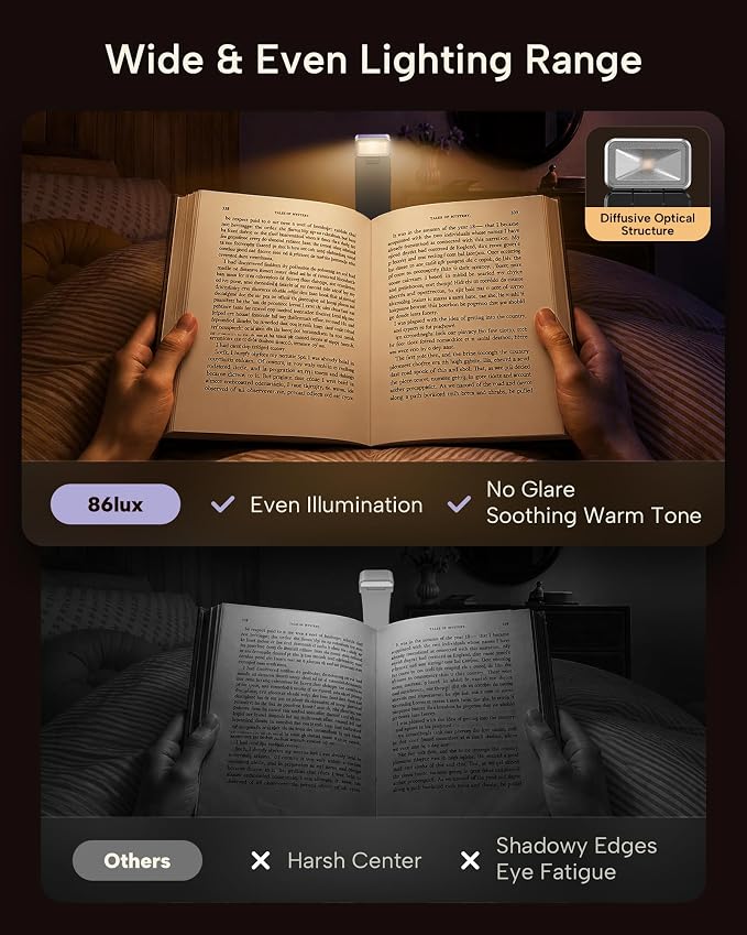 86lux Book Light, Rechargeable Clip-On LED Reading Light for Bed | 3 Color Temperatures with Stepless Dimming, Ultralight Bookmark Design for Book Lovers, Purple