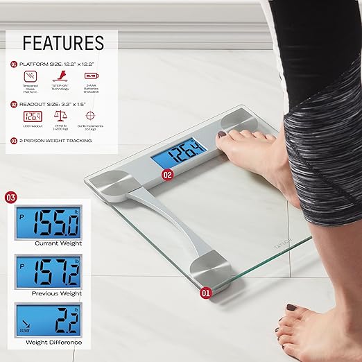 Taylor Digital Scales for Body Weight, Extra high 440 LB Capacity, Unique Blue LCD, Bright White Finish Extra LargePlatform, 12.2 x 13.5 Inches, White