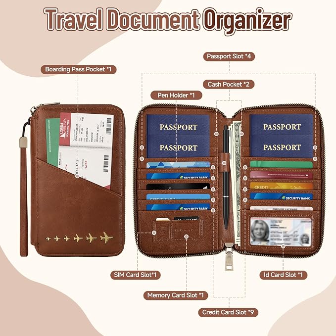 Family Passport Holder for 4 Travel RFID Blocking Passport Holder | With Clear Passport Cover, Anti-Theft, PU Material, Travel Document Organizer, Green