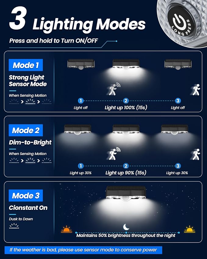 VOLISUN Motion Sensor Solar Fence Lights Outdoor 12 Pack, IP65 Waterproof, 3 Modes (High/Low/Steady-On) Dusk to Dawn Backyard Lights, 6000K Cool White Motion Sensor Outdoor Lights for Garden Yard Deck