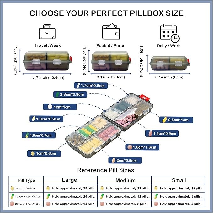 2026 New Extra Large Pill Box with Medicine Labels Travel Essentials Daily Med Container Mini Medication Organizer Storage Organizer Case 7 Day Pill Organizer(Grey)
