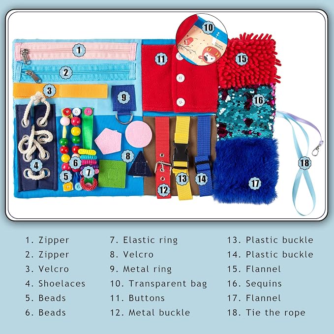 Fidget Blanket for Adults with Dementia, Alzheimer's Sensory Mat for Elderly | 18-in-1 busy board, portable lap pad, sensory activities, memory care, calming gift, for elderly, autism and ADHD