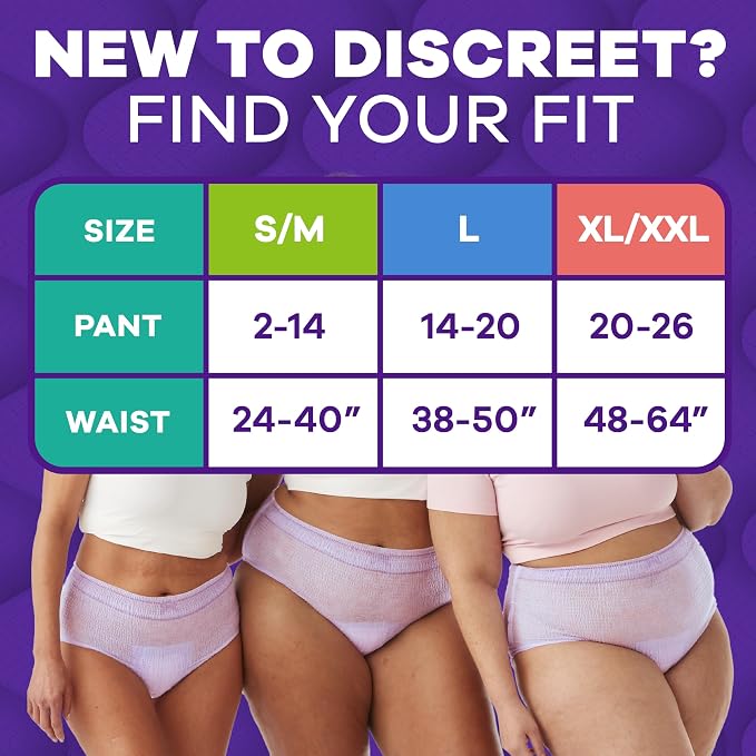 Always Discreet MaxiProtect Adult Diapers for Women, Incontinence Underwear, Scented, Postpartum Essentials, Bladder Leak Protection, Disposable Briefs, Maximum Plus Absorbency, Size S/M, 26 Count
