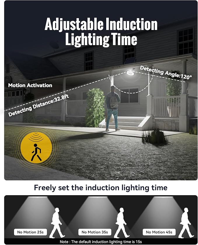 Solar Light Indoor Outdoor, 3000LM Solar Shed Light Rotation Design, Waterproof 5 Modes (2 for All Day Lighting) Motion Sensor, Remote for Barn Patio Chicken Coop Gazebo Garage-2 Packs