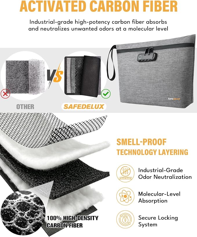 Smell Proof Bag, Odor Proof Bag with Combination Lock, Durable Smell Proof Container with Carbon Lining, Secure Odorless Travel Pouch for Home & On-the-Go (Grey, 12.5″x9.5″)