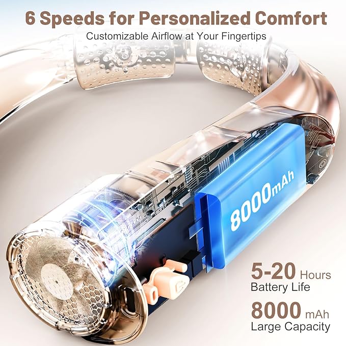 8000mAh Portable Neck Fan with 6 Powerful Speeds, 20H Runtime Cooling Fan | USB-C Rechargeable Fan,Hands-Free 360° Cooling Neck Fan,Wearable Personal Fan Gift for Women Men Outdoor