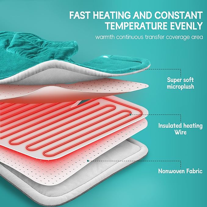 Christmas Gifts for Women, Mom, Neck Shoulder Heating Pad Gift for Men, Dad, Fathers Day, Electric Weighted Heat Pads for Back, Cramps and Leg, Mothers Day Gifts for Mom from Daughter, Son