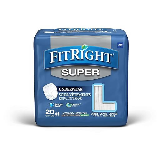 FitRight Super Protective Unisex Incontinence Underwear, Maximum Absorbency, Large (40-56 Inch Waist), Dependable Comfort & Leak Protection, 20 Count (Pack of 4)
