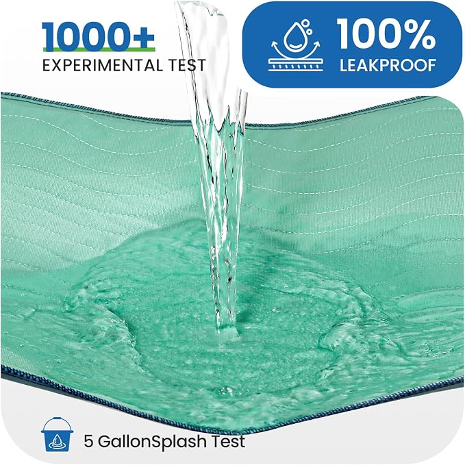 Noovirum® Washable Underpads,34"x36" (Pack of 2) - Heavy Absorbency Incontinence Bed Pads for Adults, Kids & Pets - Waterproof Reusable Protective Pad for Bed, Sofa, Furniture & Floor