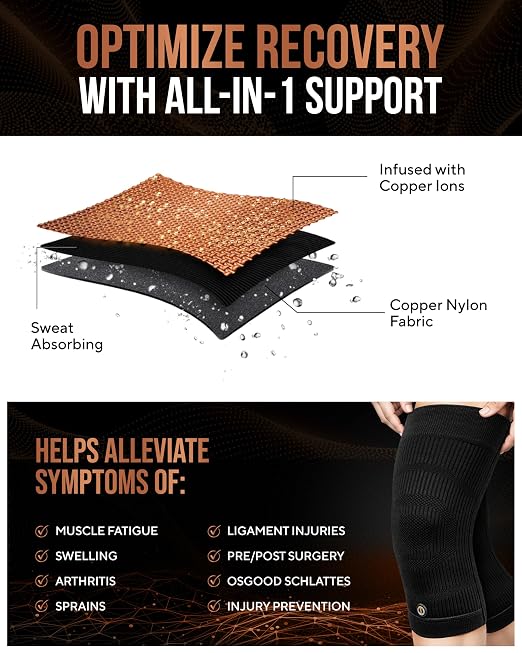 TheraCopper Copper Knee Brace for Men & Women (2 Pack) — Non-Slip Compression Copper Knee Sleeve for Arthritis, Knees Pain Relief, Swelling, Anti inflammatory and Recovery Support (Small)