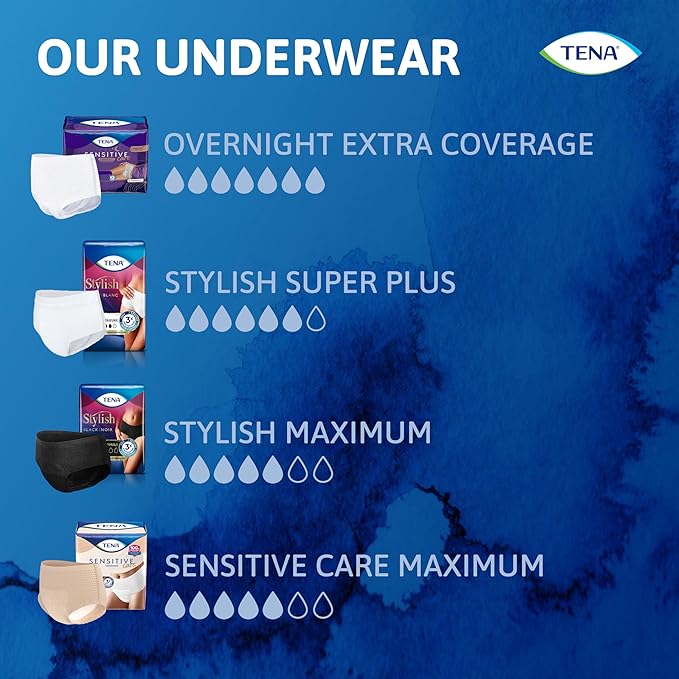 TENA Sensitive Care Overnight Incontinence Underwear for Women, Bladder Control and Postpartum, Extra Large, 56 Count (Waist Size 39in-52in)