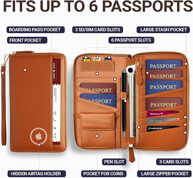 Travel Document Organizer - RFID Passport Wallet Case Family Holder Id Wristlet