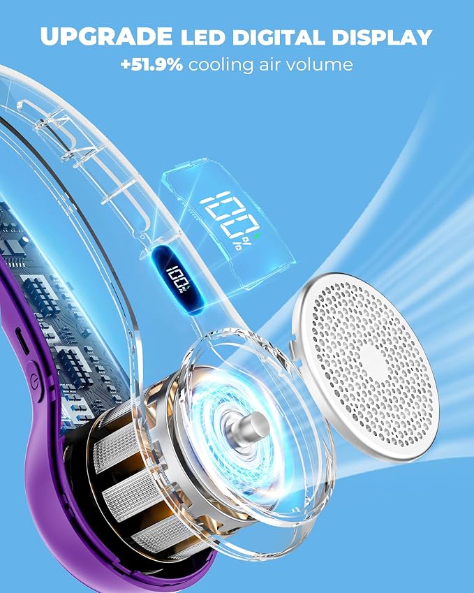 Portable Neck Fan with 4000mAh Rechargeable Battery & LED Display, Personal Cooler for Women/Men, 3-Speed Bladeless 360° Cooling Fans, Stylish Gift for Gym/Travel/Office,Purple