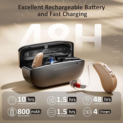 Hearing Aids Rechargeable Hearing Aids for Seniors with Moderate Hearing Loss, Hearing Amplifiers for Seniors with Noise Cancellation and Volume Control, Clear Sound Hearing Amplifiers, Beige
