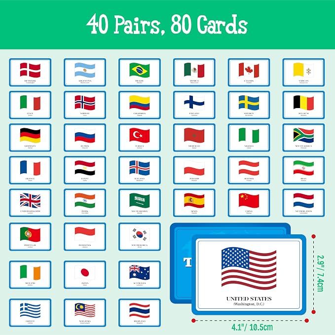 80 PCS Flags of The World Matching Game, A Fun & Fast Countries of The World Picture Memory Match Game, Educational Learning Toys Enhance Memory & Matching Skills for Kids Ages 3 and Up