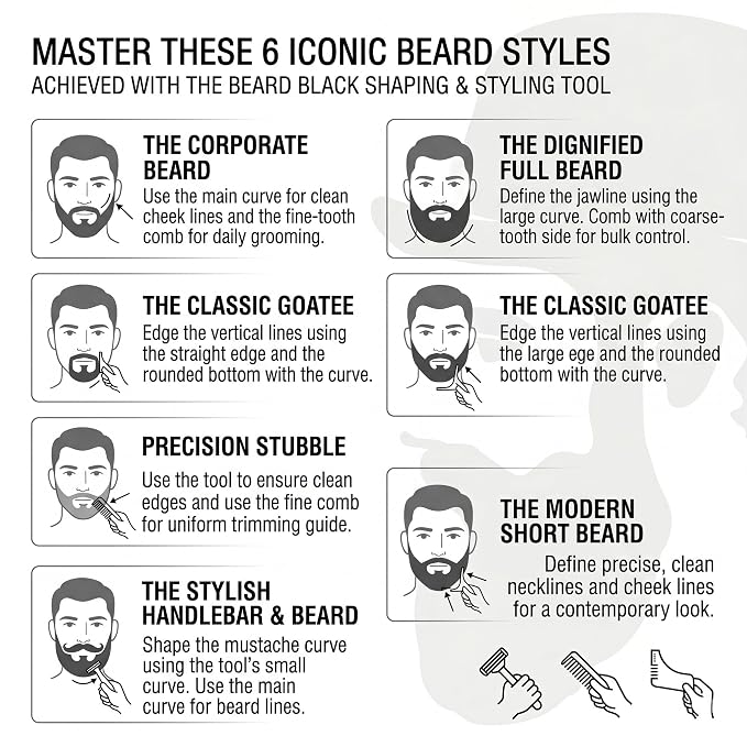 The BEARD BLACK Beard Shaping Tool & Neckline Shaper – Professional Beard Trim Guide & Stencil with Inbuilt Comb – Perfect Line Up & Edging Template for Men – Use with Trimmer or Razor
