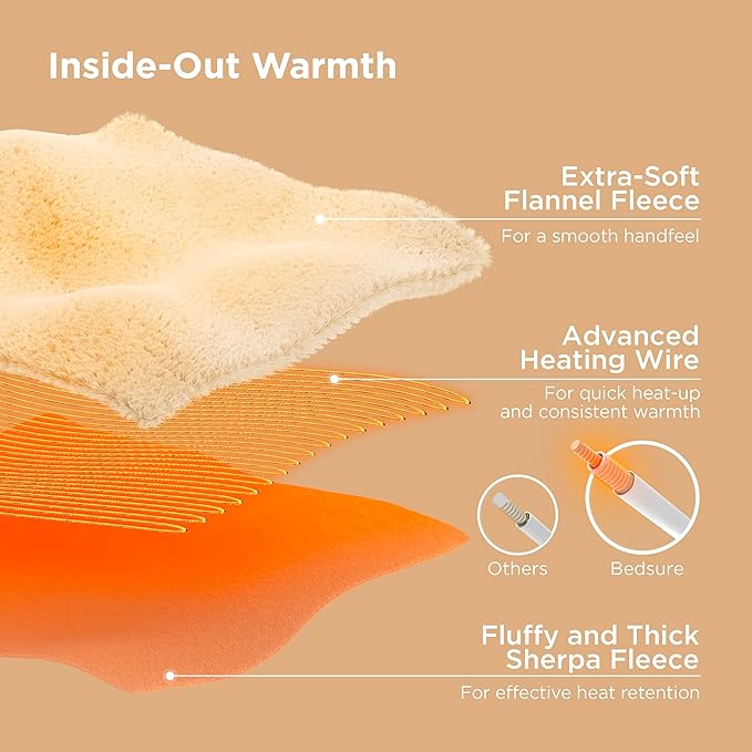 Bedsure Electric Blanket Full Size - Soft Flannel Heated Blanket Full, GentleSoft Fast Heating with 10 Time Settings & 6 Heat Settings, Warm Gift for Grandma (72x84 inches, Sage Green)