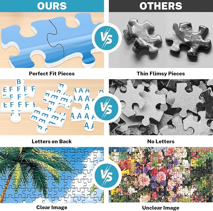 500 Piece Puzzle for Adults – Coastal Beach House Jigsaw Puzzles 500 Pieces, Ocean View Vacation Scene with Palm Trees & Dog, Relaxing Adult Puzzle, 20.5 x 15 in