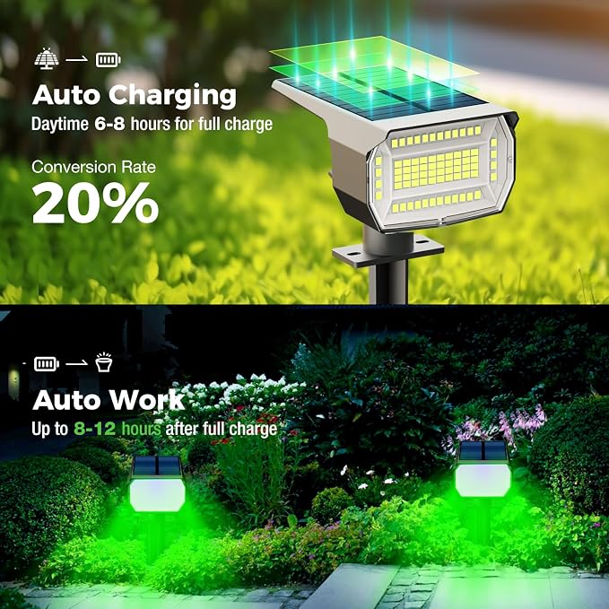 nipify Solar Spot Lights Outdoor, Solar Powered Waterproof Spotlight | 4 Pack, Green, Landscape Lighting for Outside Yard Garden Pathway