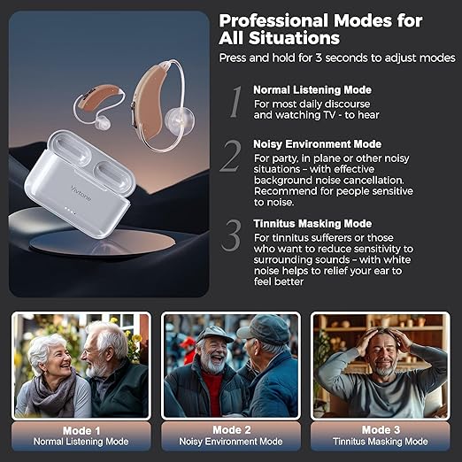 Rechargeable Hearing Aids for Seniors Adults, Advanced Multi Channel Digital BTE Hearing Assist, with Recycle Charging Case for 125 Hrs Backup Power, Auto-On/Off, Pair, Lucid508-beige