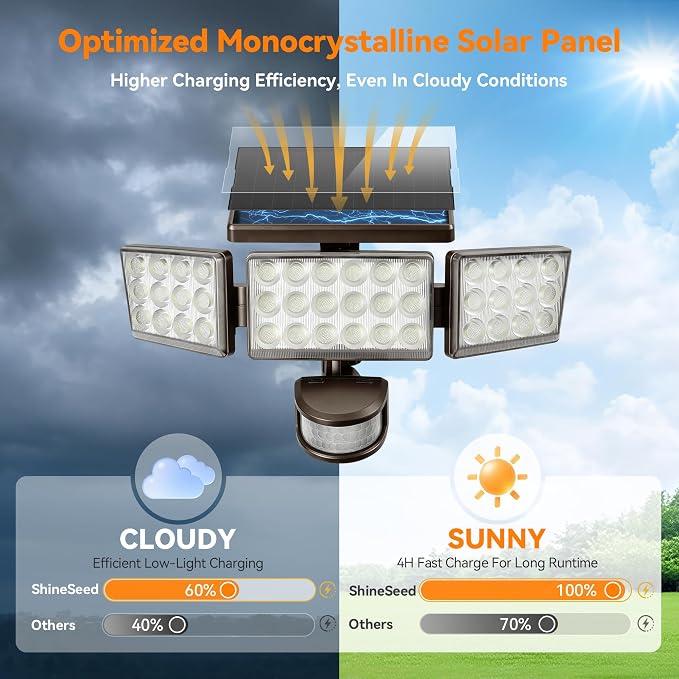 Solar Lights Outdoor, 3500LM 168 LED Motion Sensor Solar Flood Lights, 3 Heads 300° Wide Angle, 3 Modes IP65 Waterproof Solar Security Lights for Yard Garden Patio, 2 Pack (Brown)