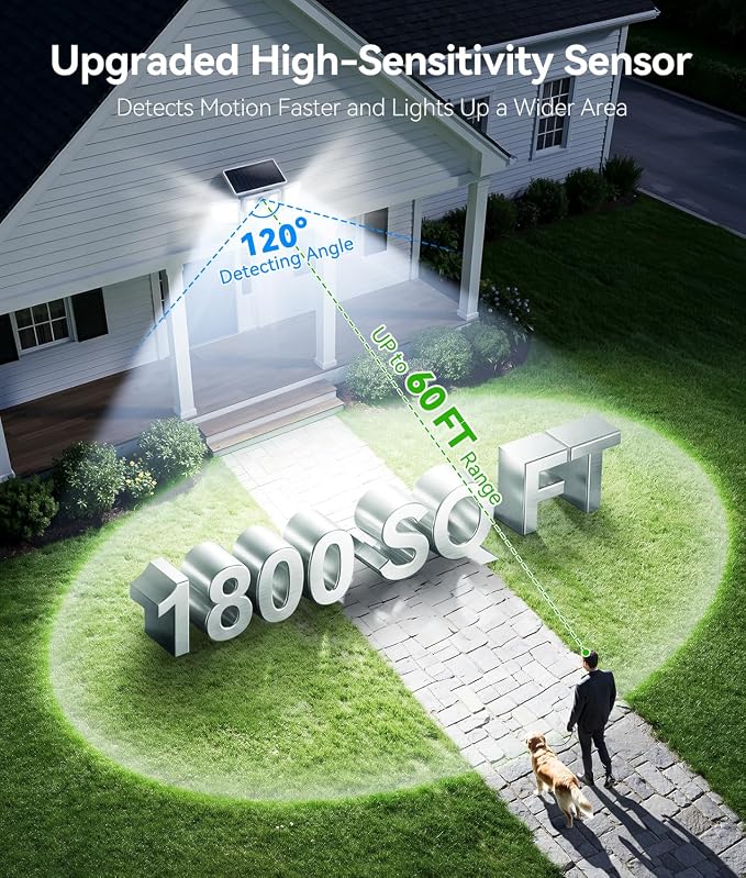 KOOPER Solar Flood Lights, 210 LED Motion Sensor Outdoor Lights, Solar Motion Lights Outdoor Waterproof, 3 Heads 300° Wide Angle Outdoor Security Lights for Yard Patio Garage Entryways, 4 Pack, White